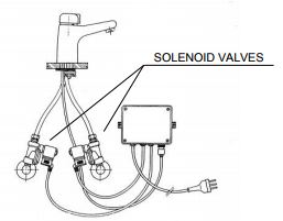 Solenoid Valve Applications Electronic Mixers