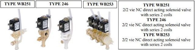 Solenoid Valve Applications Hot Drinks Dispensers