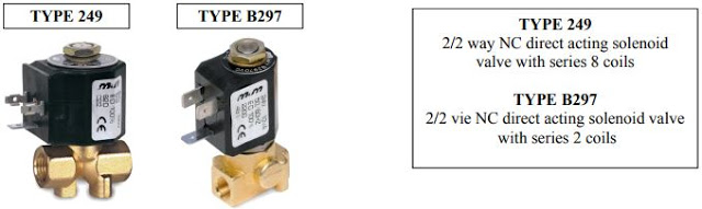 Solenoid Valve Applications Vacuum Pumps