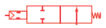 2/2 Pneumatic Normally Open Solenoid Valve Operation 