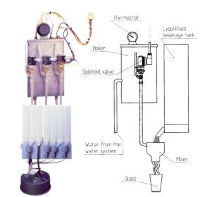 Drinks dispenser internal workings