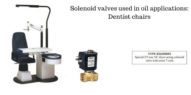 Solenoid Valve Guide: Part 5 - Solenoid valves in dentist chairs