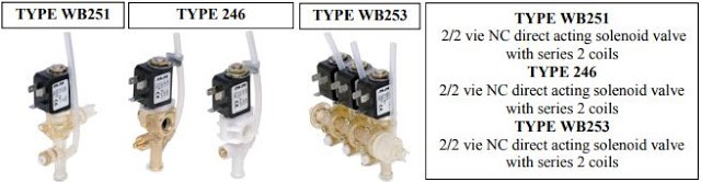 Valves used in Drinks dispensers