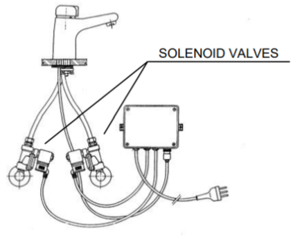 solenoid valves in electronic mixers; construction diagram