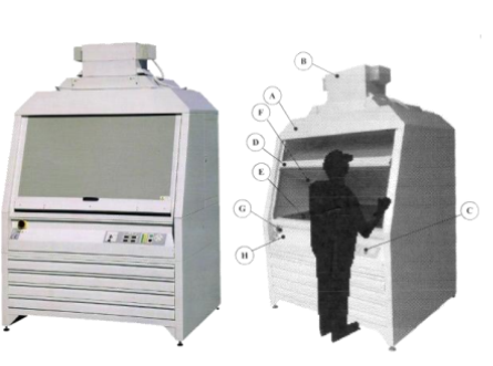 solenoid valves in exposure units; exposure units