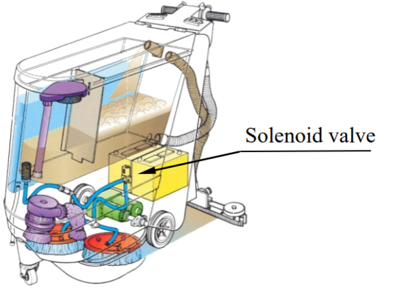 solenoid valves in floor washing machines; construction diagram