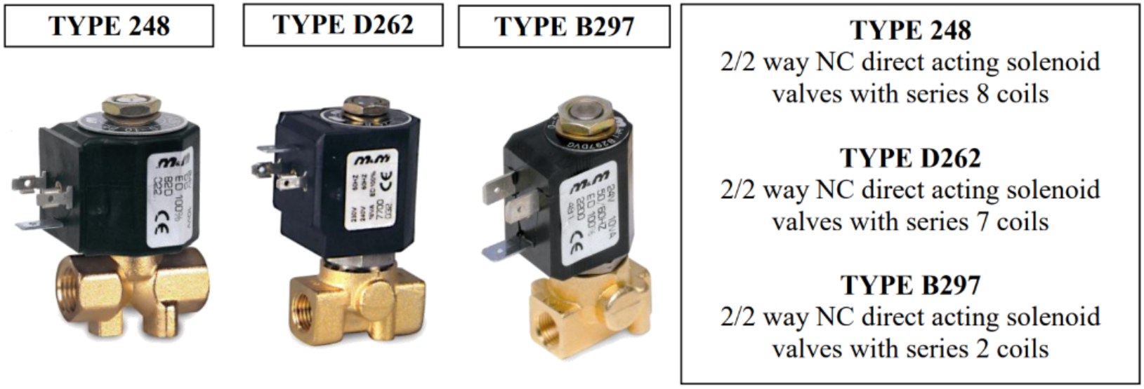 solenoid valves in foam markers; solenoid valves used